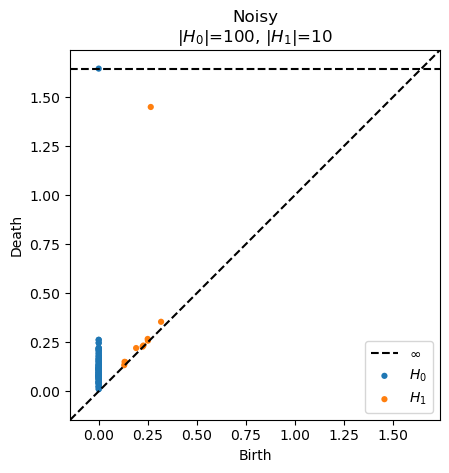 ../_images/notebooks_scikit-tda_Tutorial_18_0.png