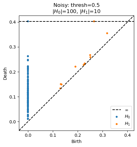 ../_images/notebooks_scikit-tda_Tutorial_23_0.png