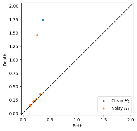 ../_images/notebooks_scikit-tda_Tutorial_29_0.png