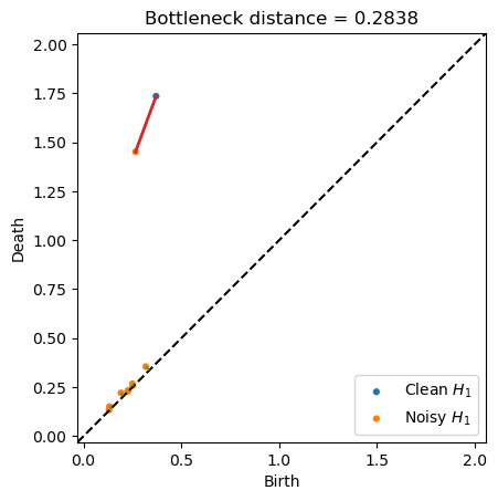 ../_images/notebooks_scikit-tda_Tutorial_41_0.png