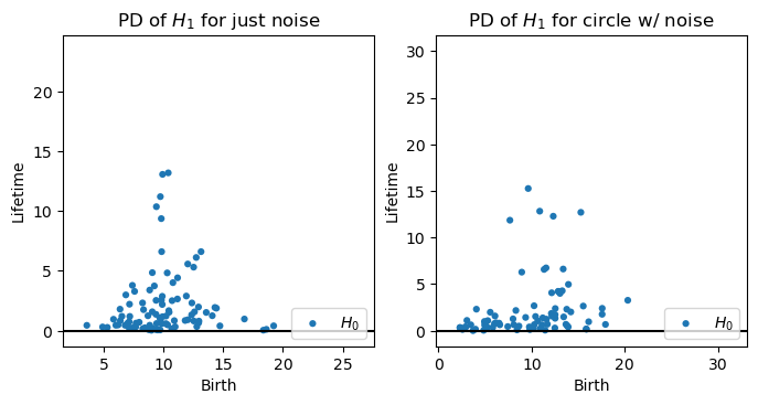 ../_images/notebooks_scikit-tda_Tutorial_46_1.png